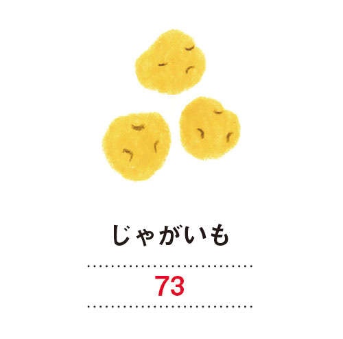 元気に歳を重ねるために知っておきたい！ 「たんぱく質アップの食べ方ルール6」（11）