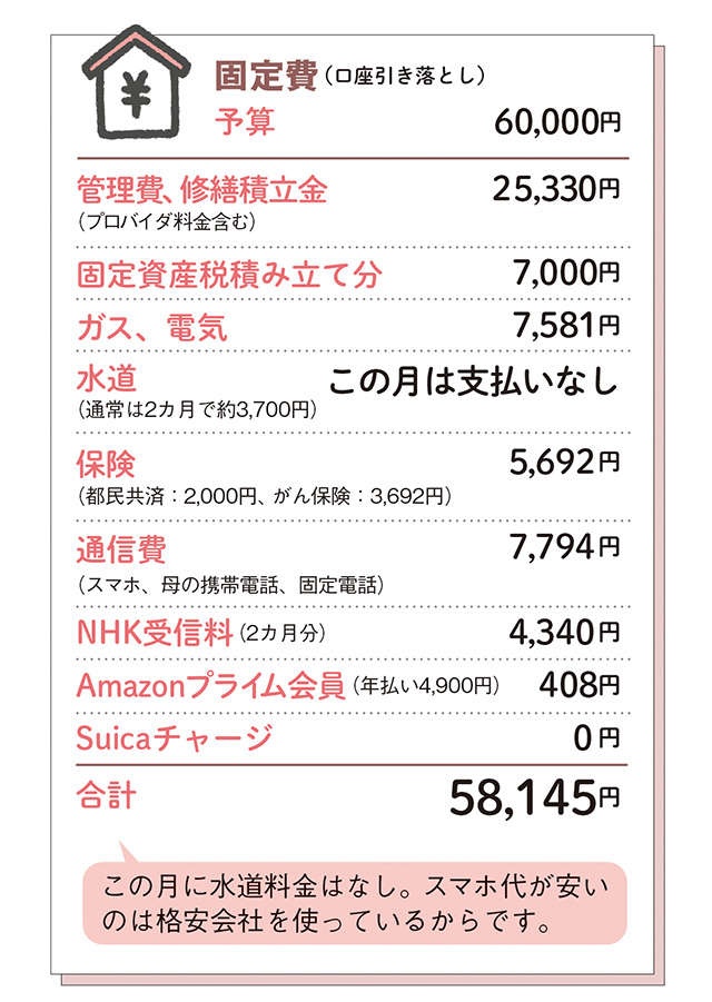 「月12万円で心豊かに暮らす方法」60歳の人気ブロガー・ショコラさん（2）