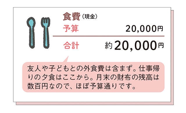 「月12万円で心豊かに暮らす方法」60歳の人気ブロガー・ショコラさん（3）