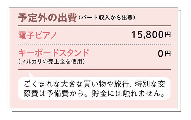 「月12万円で心豊かに暮らす方法」60歳の人気ブロガー・ショコラさん（5）