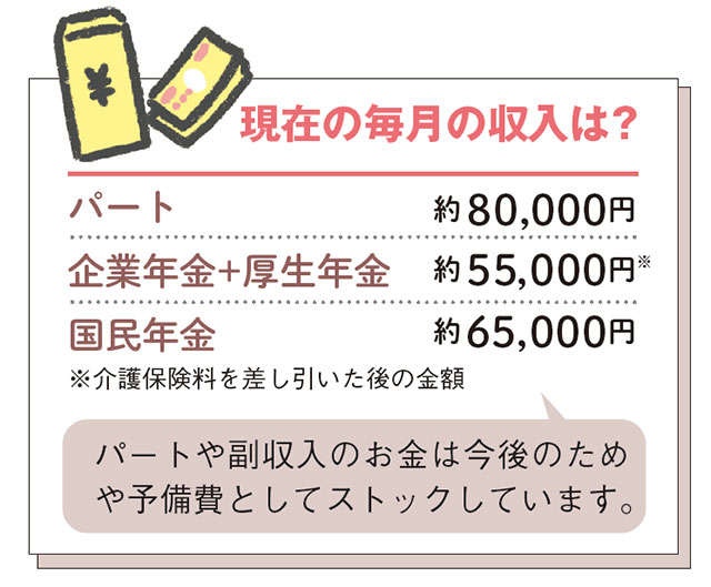 「月12万円で心豊かに暮らす方法」60歳の人気ブロガー・ショコラさん（6）