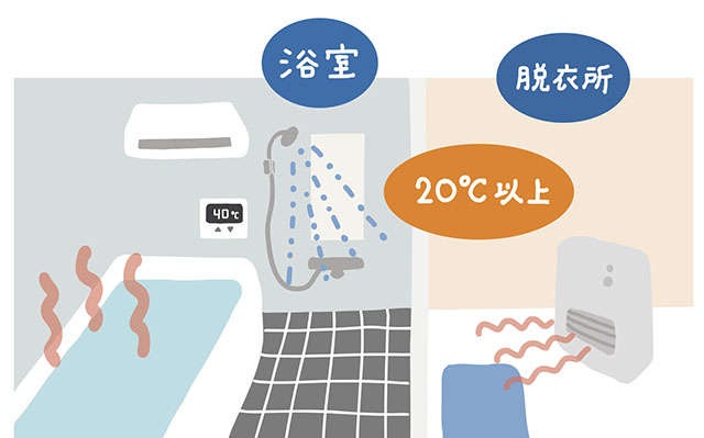 まだまだ気を付けたい！ 寒い時期の「入浴事故」対策を解説。「お風呂の正しい入り方」も専門医が伝授（2）