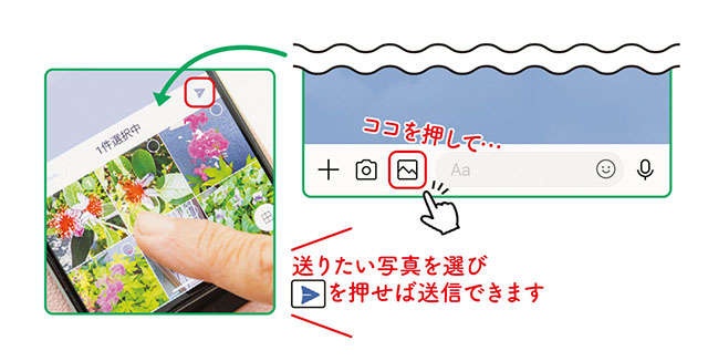 【スマホ初心者でも簡単！】初めてでもできた「ライン（LINE）で友達になる方法」（13）