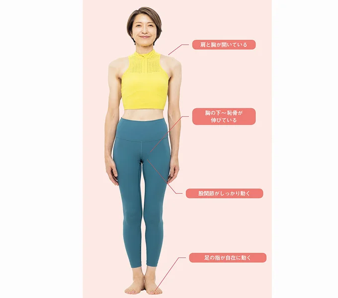 「死ぬまで歩ける体」をつくろう！ 覚えておきたい「正しい姿勢と歩き方」／ポジティブウォーキング！（1）