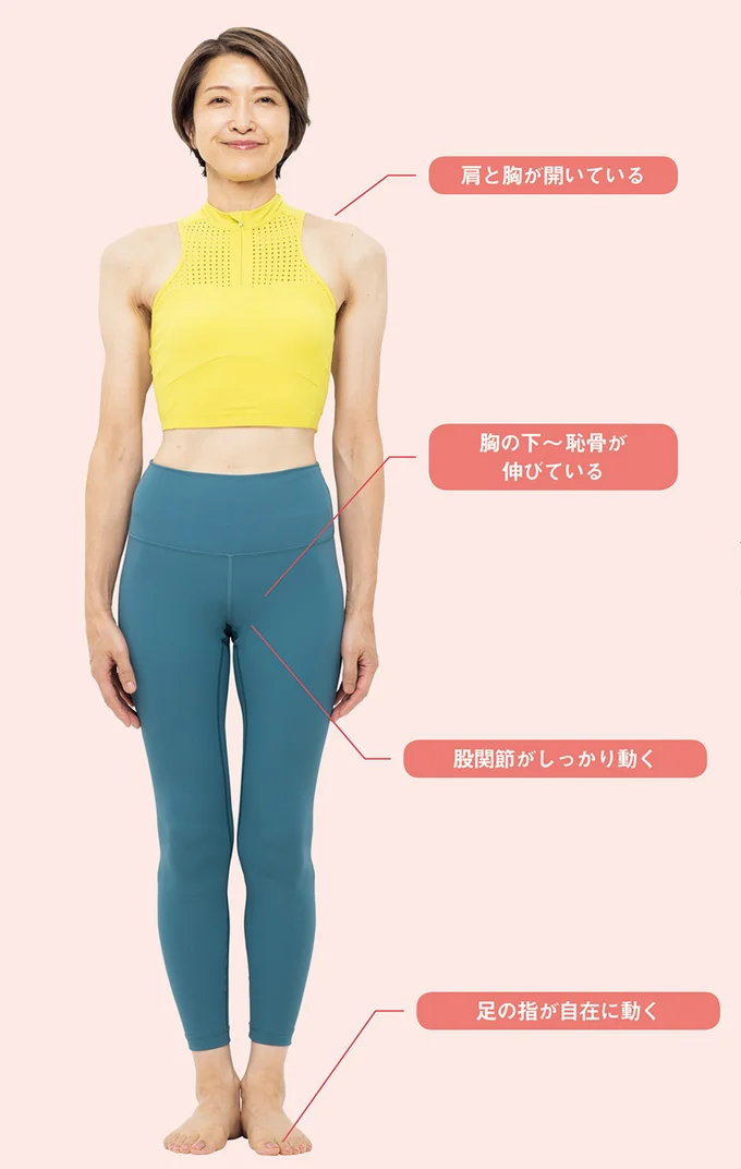 「死ぬまで歩ける体」をつくろう！ 覚えておきたい「正しい姿勢と歩き方」／ポジティブウォーキング！（2）
