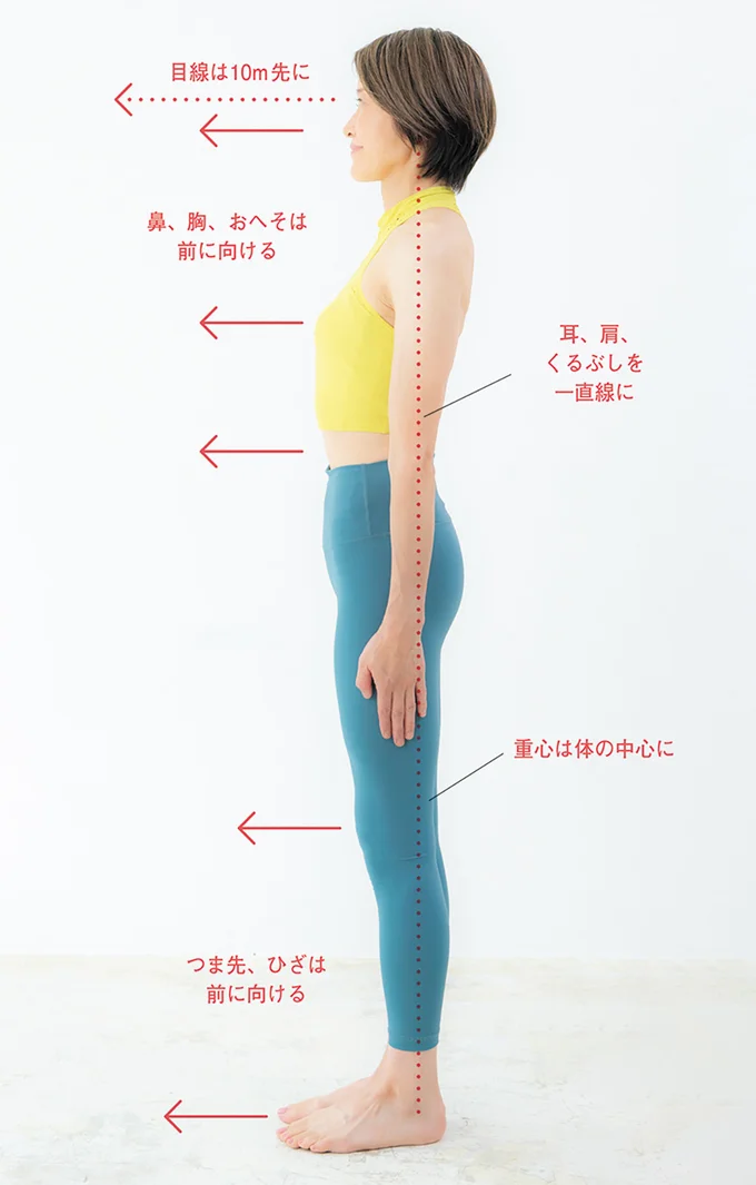 60歳ウォーキング講師が解説！「前を向き、かっこよく」を意識した歩き方／ポジティブウォーキング！（12）