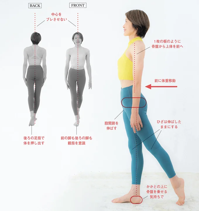 60歳ウォーキング講師が解説！「前を向き、かっこよく」を意識した歩き方／ポジティブウォーキング！（14）