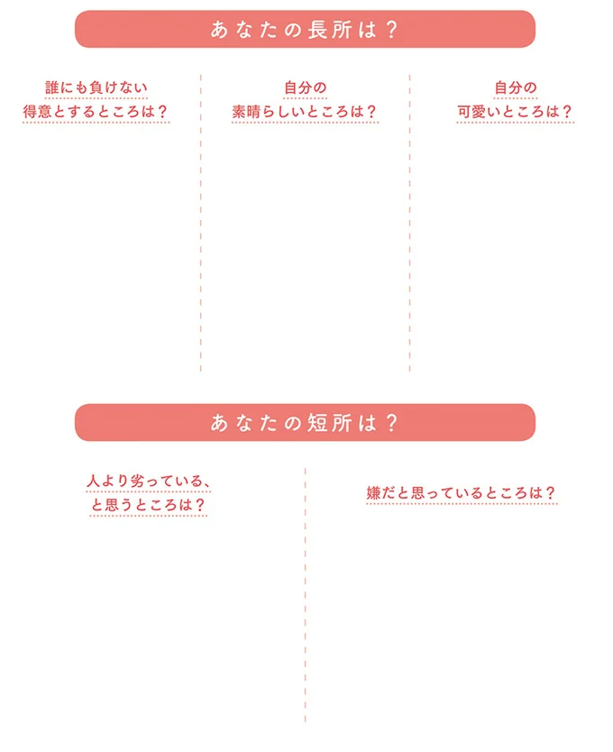 歩き方だけでなく心も前向きに！自分を見つめる「質問シート」でセルフチェック／ポジティブウォーキング！（3）