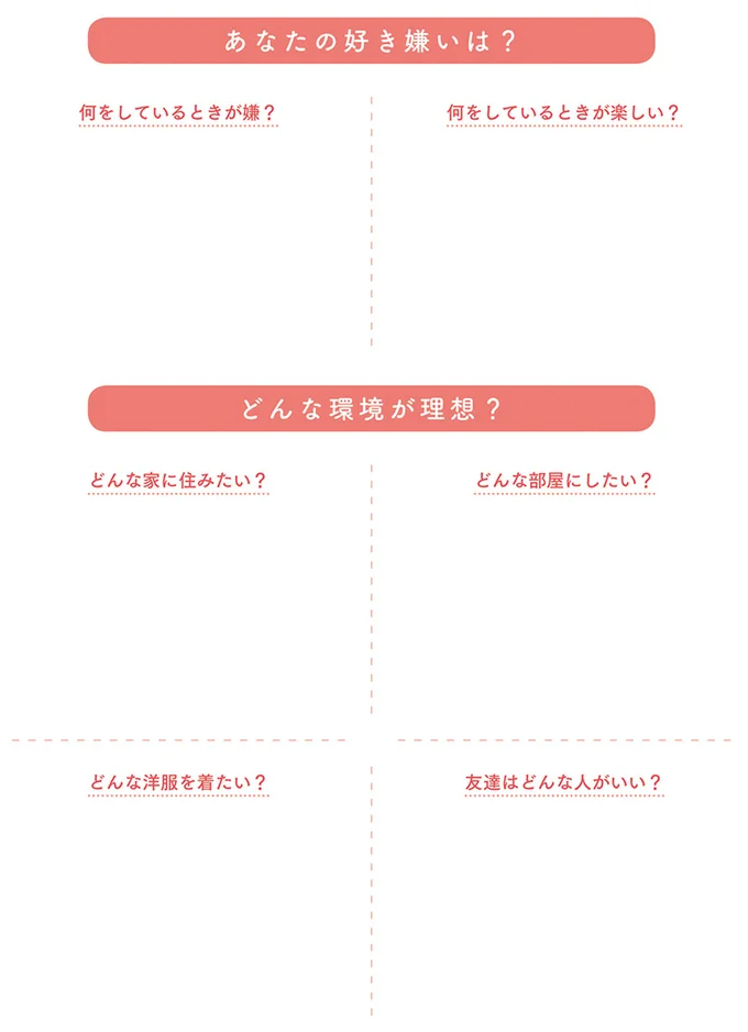 歩き方だけでなく心も前向きに！自分を見つめる「質問シート」でセルフチェック／ポジティブウォーキング！（4）