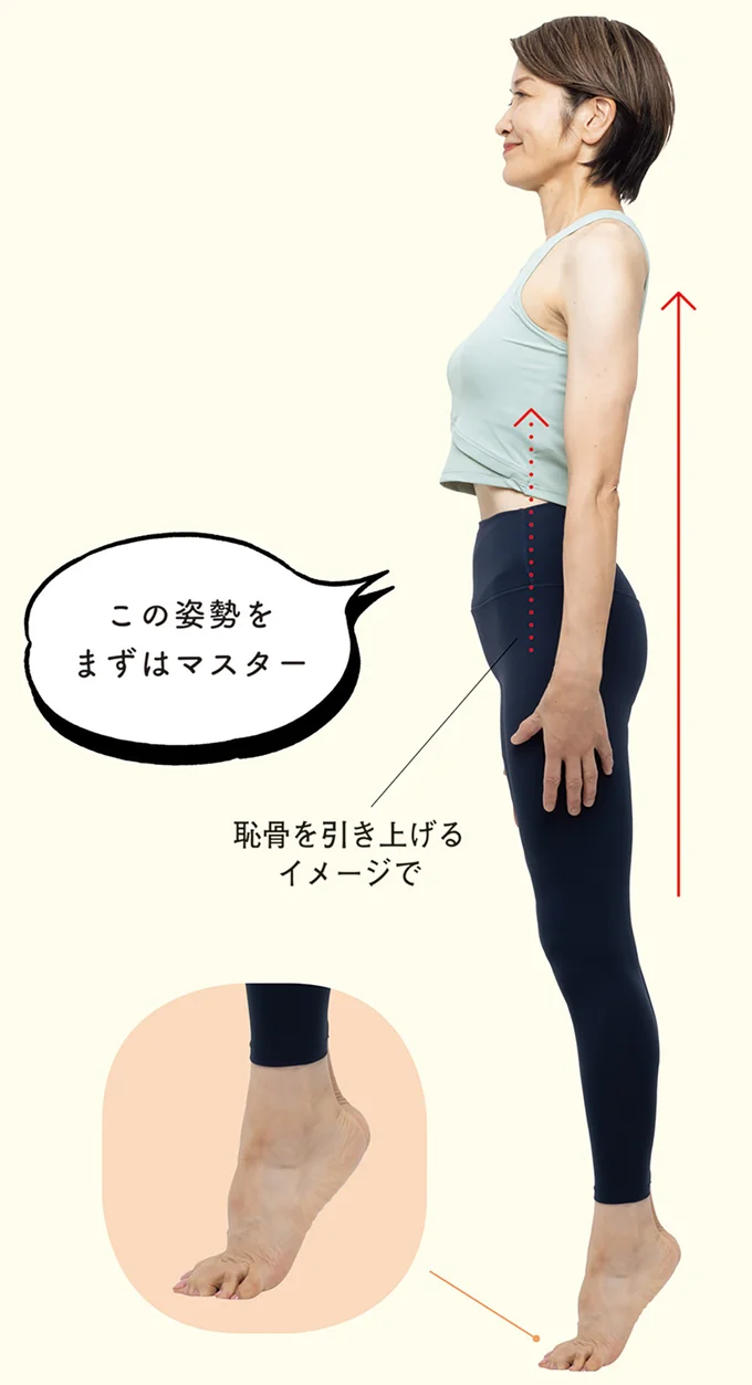 短時間でも筋肉を刺激する「やせスイッチオン」の歩き方。歩数や距離よりも効果的！／ポジティブウォーキング！（2）