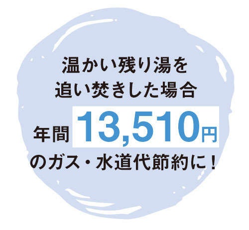 無理なく無駄なく光熱費を減らす！ 節約アドバイザー和田由貴さんに聞く【お風呂の入り方】（6）