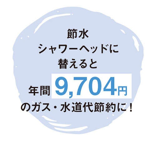 【節約アドバイザーの和田由貴さんが指南】家計応援！「シャワーで節約する方法6」（5）