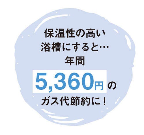 【節約アドバイザーの和田由貴さんが指南】家計応援！「シャワーで節約する方法6」（16）