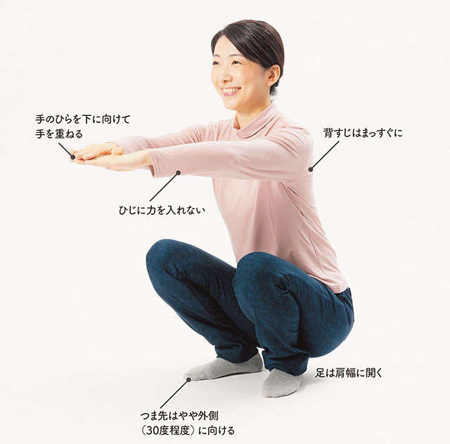 【整形外科専門医の吉原先生が考案】血圧、血糖値、中性脂肪が気になる人へ1日1回30秒の「逆スクワット」（2）