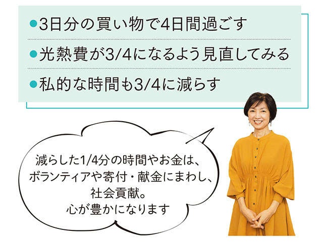 片付けているのに、どこか雑然として居心地が悪い...整理収納アドバイザー井田さんに教わる「キレイが続く【小片付け】」（4）