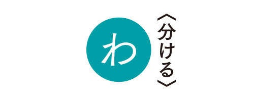 片付けているのに、どこか雑然として居心地が悪い...整理収納アドバイザー井田さんに教わる「キレイが続く【小片付け】」（9）