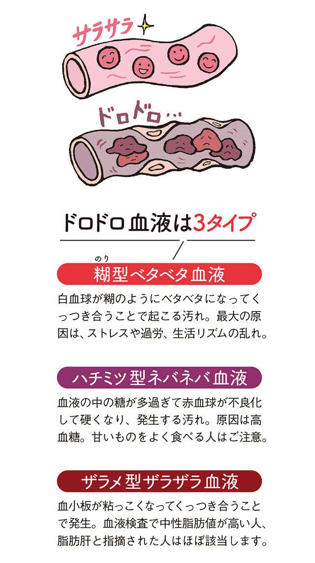 血液サラサラ、免疫力アップ！冷凍保存できる「血管おそうじスープ」レシピ【医学博士・栗原毅先生監修】（2）