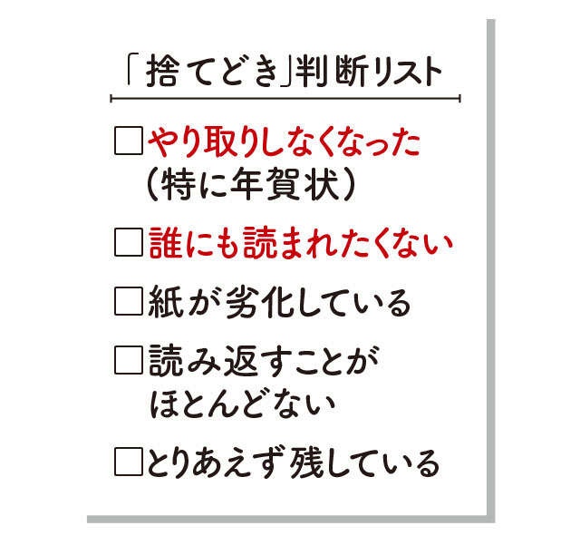 思い出の品・紙類etc.。後回しになりがちなものの「捨て時」判断チェックリスト【収納のプロ・すはらひろこさんが伝授】（6）