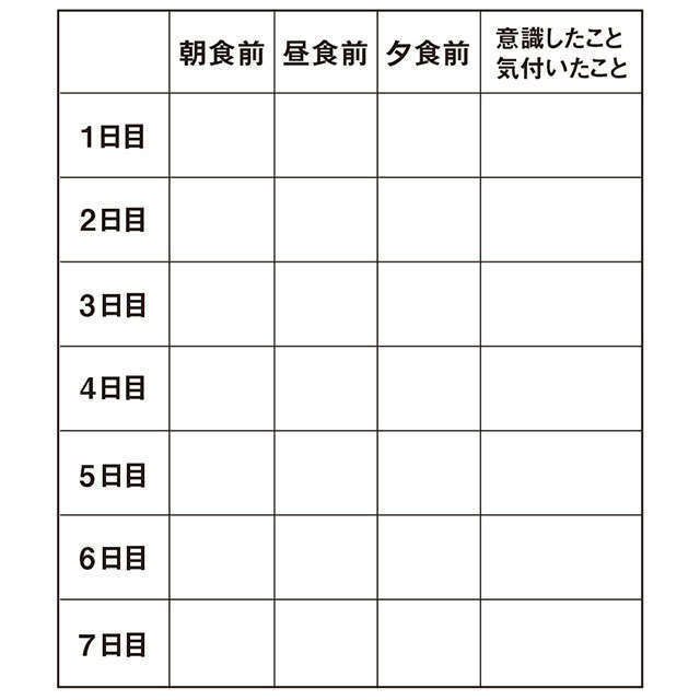 ぽっこりおなかに逆効果？ やりがちな「間違い行動」5選【管理栄養士・健康運動指導士が指南】（9）