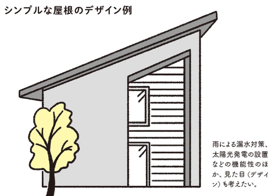 何十年先も古びない家のデザイン。建築会社社長から見た「いいこだわり」と「避けたいこだわり」（3）