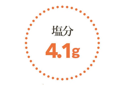 「減塩」は意外とラクにできる！「手のひらいっぱいのサラダを最初に食べる」がポイント（20）