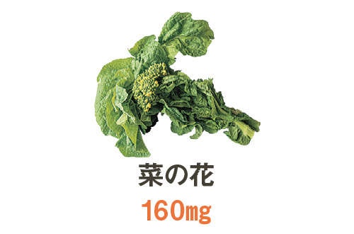 「減塩レシピ」でも、物足りなさなし！「塩出し食材」や「旨味成分」で作る、高血圧予防レシピ（3）