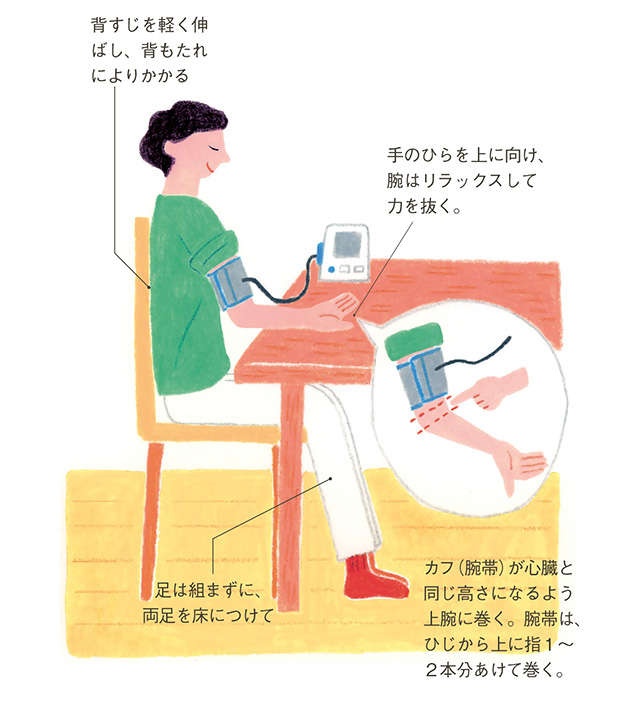 週3～4回、タオルを握るだけ⁉ 「タオルグリップ法」で高血圧が改善！【循環器専門医の久代先生が解説】（11）