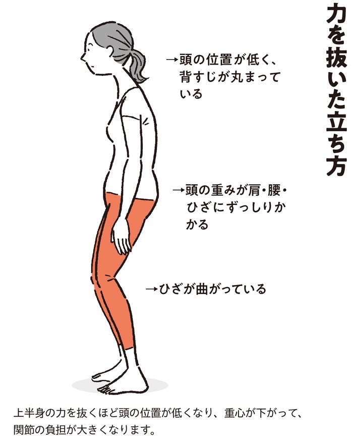 首・肩・腰・ひざの痛みは「頭の重さ」が原因だった！「頭の重みを支える立ち方」のシンプルなコツ（4）