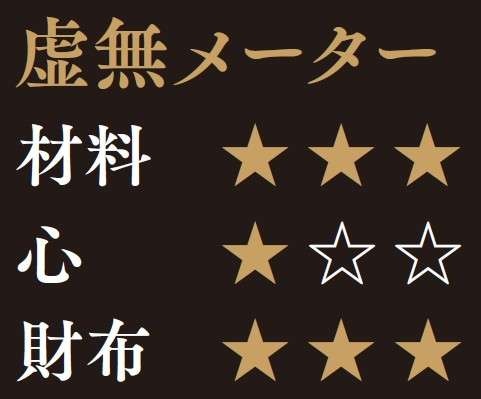 唐揚げは鶏肉って誰が決めた!?「魚肉ソーセージ」が主役に変身！ リュウジの「虚無唐揚げ」／虚無レシピ（7）