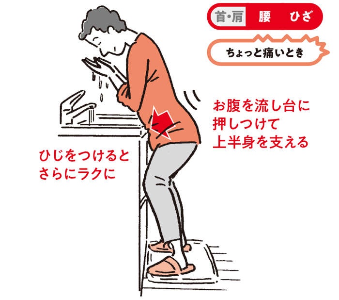 朝の洗顔が腰にくる！ 「洗面台に全体重」「キッチンの流し台で」など、痛みが消える動作（4）