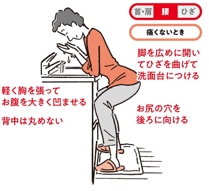 朝の洗顔が腰にくる！ 「洗面台に全体重」「キッチンの流し台で」など、痛みが消える動作（5）