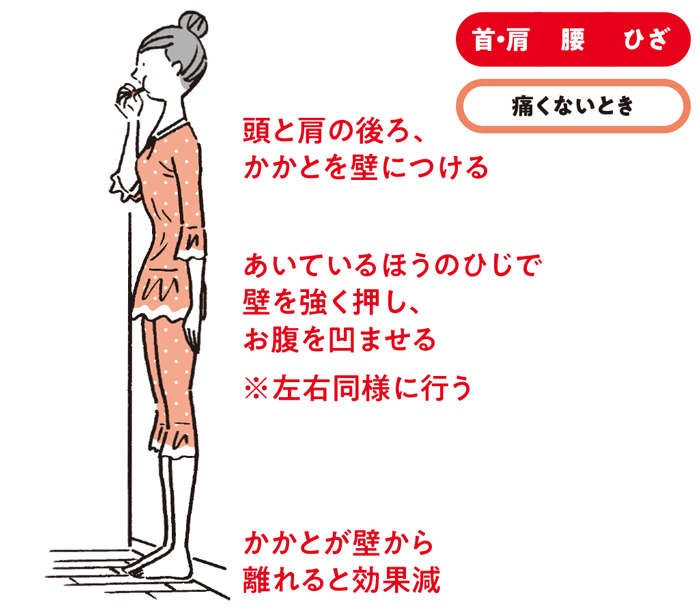 朝の洗顔が腰にくる！ 「洗面台に全体重」「キッチンの流し台で」など、痛みが消える動作（8）