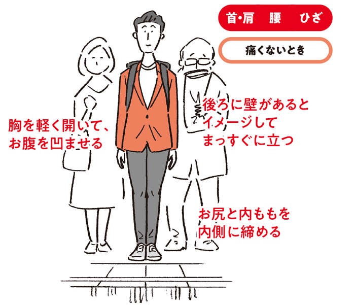 「ぎっくり腰」で動けない！ 非常時は「ほふく前進」を【痛みが消える日常動作】（7）