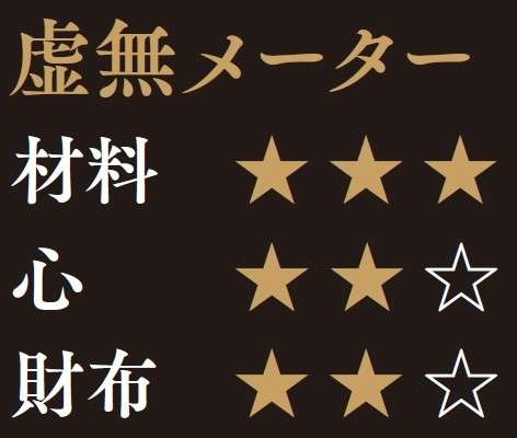 料理研究家のリュウジさん考案。ちくわとチーズで作る「おつまみ界のヘルシーなピザ」／虚無レシピ（6）