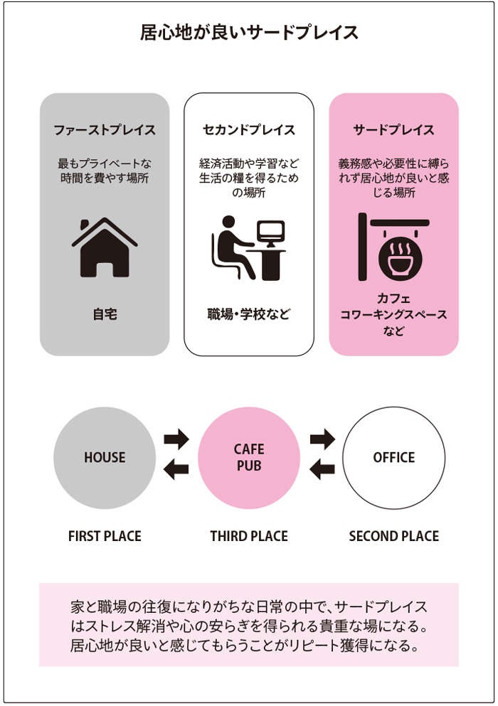 場末のスナックの稼ぎ方。優れた「運営コスト」とお客さんの「ニーズ」（4）