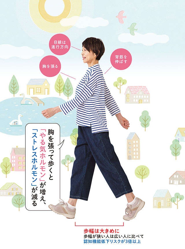 歩けば心身と脳が元気になる！ 効果がさらに上がる8つの習慣【呼吸器内科の大谷義夫先生】（6）