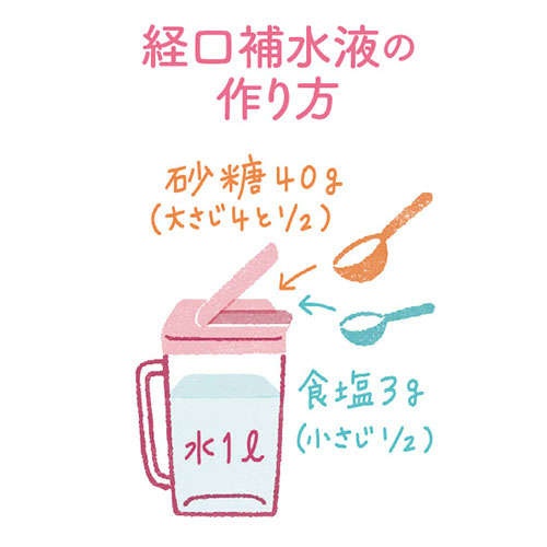 歩けば心身と脳が元気になる！ 効果がさらに上がる8つの習慣【呼吸器内科の大谷義夫先生】（9）