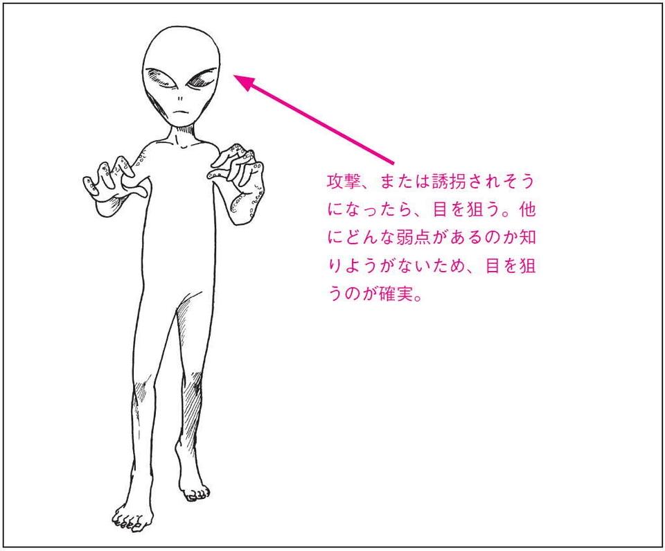 【不測の事態に備える！】UFOに誘拐されそう！ 拒絶の意思をあらゆる方法で伝えよう（3）
