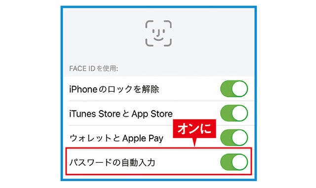 【スマホ初心者向け簡単レクチャー】「IDやパスワードをよく忘れてしまう」。とるべき対策は？（6）