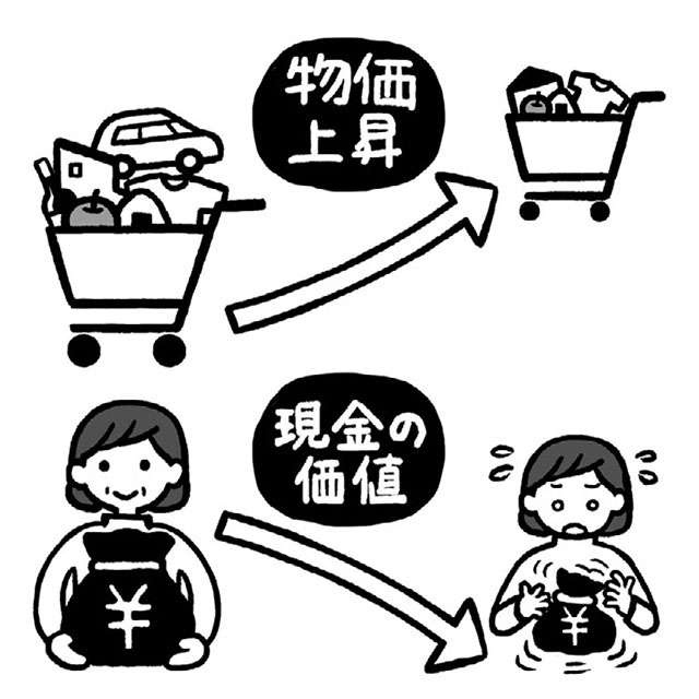20年ぶりに新紙幣発行！その隠された狙いとは【エコノミストの永濱利廣さんが解説】（4）