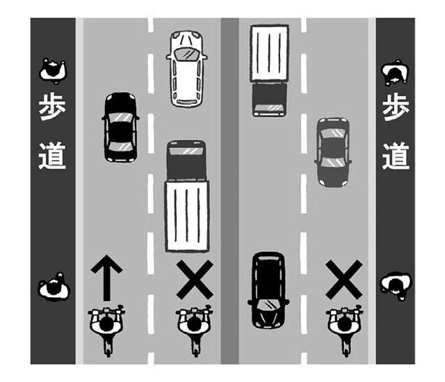 電動キックボードの「正しいルール」を弁護士が解説。事故に遭わない・起こさないために知っておきたいこと（3）