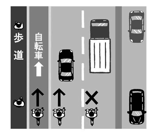 電動キックボードの「正しいルール」を弁護士が解説。事故に遭わない・起こさないために知っておきたいこと（4）