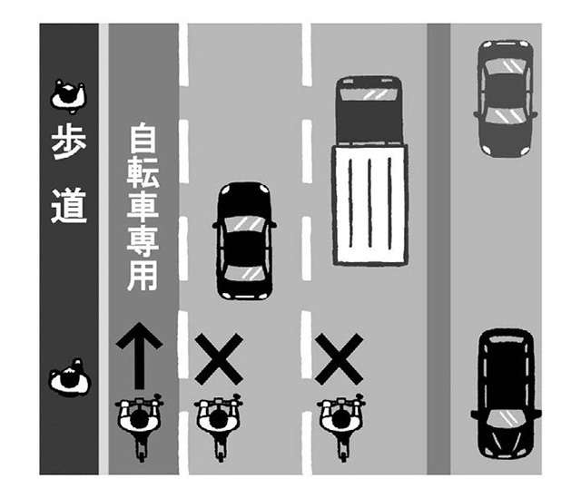 電動キックボードの「正しいルール」を弁護士が解説。事故に遭わない・起こさないために知っておきたいこと（5）