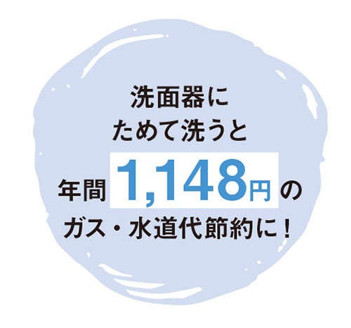 家族4人、シャワーを1分短くすれば年間1万円近い節約に！「お風呂タイムのエコポイント6」（7）