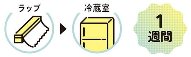 【農家直伝】キャベツをもっとおいしく！一年を通して味わうための選び方と保存法（7）