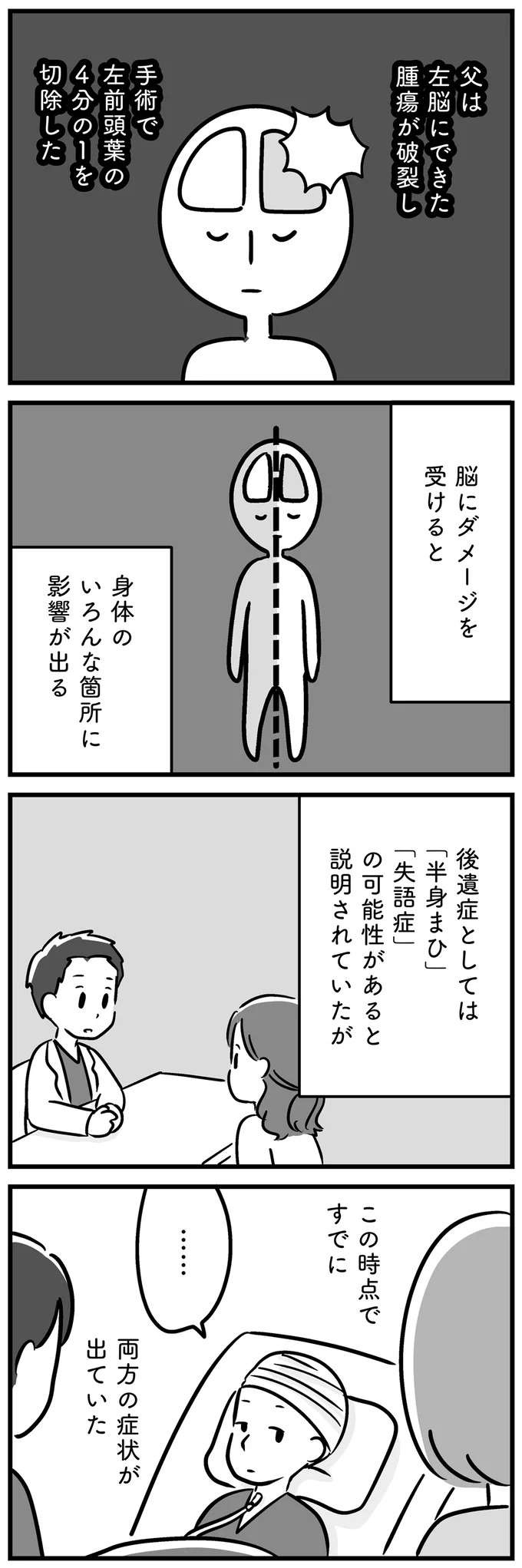 『家族を忘れた父親との23年間』（35）