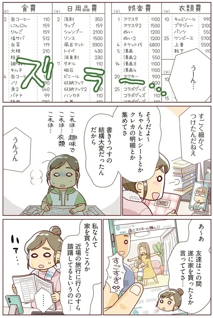 なんだかいつも財布が心もとない...40代独身女性が家計簿をつけてみたら!?／貯金ゼロから「貯められる人」になりました（8）