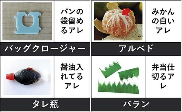「食パンの袋留め」「お弁当で使う醤油差し」見覚えあるけど呼び名を知らないモノ18選（2）