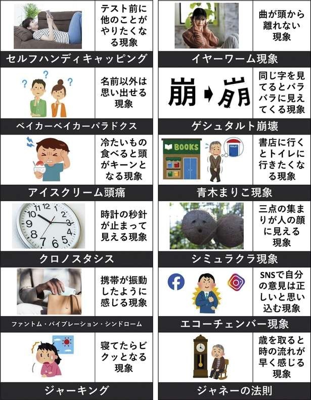 「青木まりこ現象」ってこういうこと！ 誰もが経験のある現象の名前12選（3）