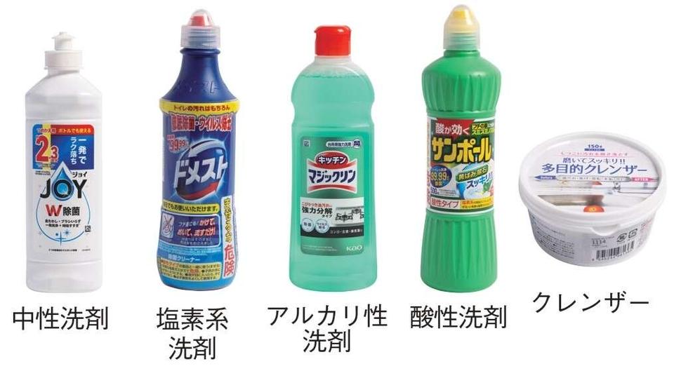 「水回り掃除」は 暑い季節だからこそ効果的！ 手間・力いらずの基本ワザ【人気掃除YouTuberが伝授】（9）